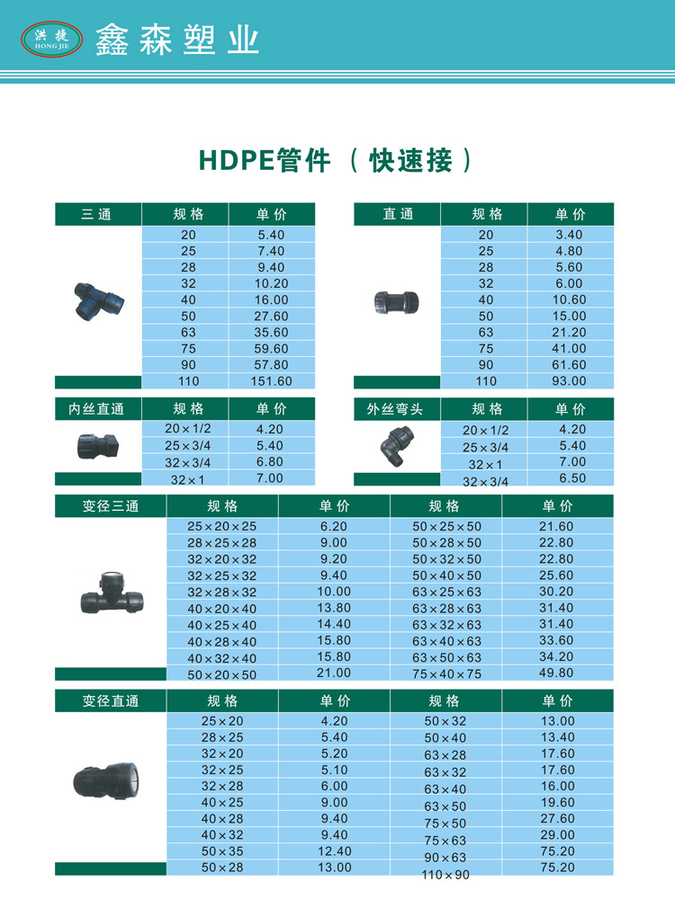 HDPEܼ1